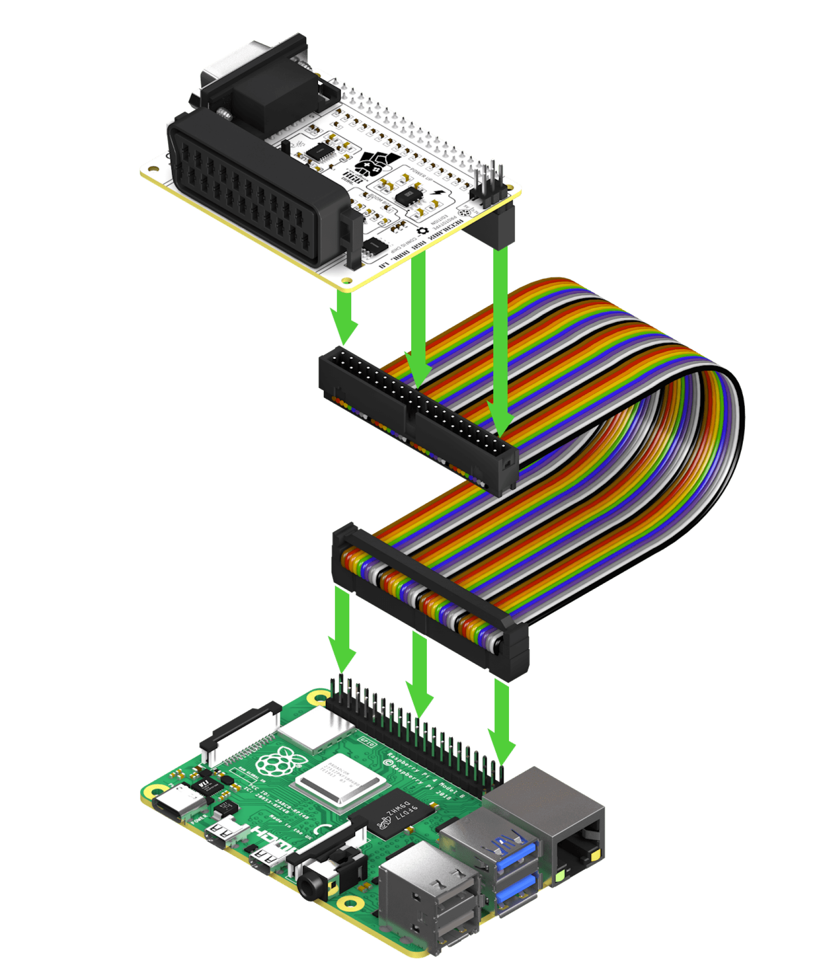 Connect with gpio extender on rpi 4